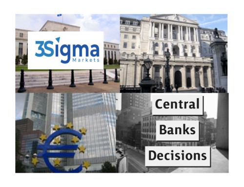 Central Bank Decisions